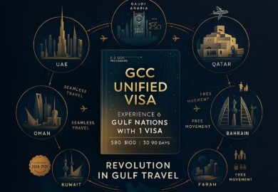 5 Ways the Schengen visa Gulf Opens Up Amazing Adventures